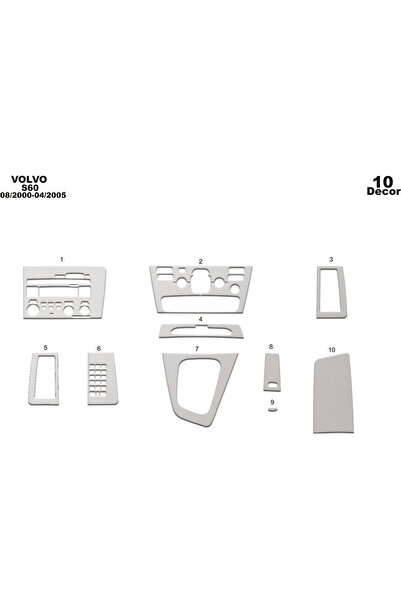 Marscockpitdesign فولفو S60 متوافق مع وحدة التحكم-تغطية التوربو 2000-2005 10 قطع