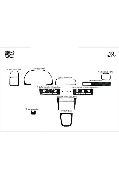 Marscockpitdesign فولفو S40 / V40 كونسول متوافق مع توربيدو 2000-2003 10 قطع