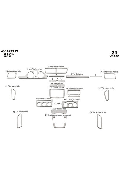Marscockpitdesign مجموعة كاملة من واجهة التحكم المتوافقة مع فولكس فاجن باسات ...