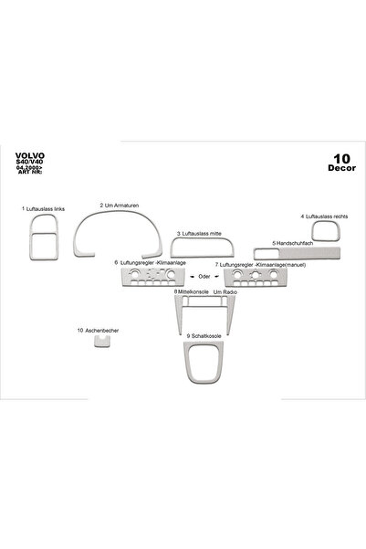 Marscockpitdesign فولفو S40 / V40 كونسول متوافق مع توربيدو 2000-2003 10 قطع