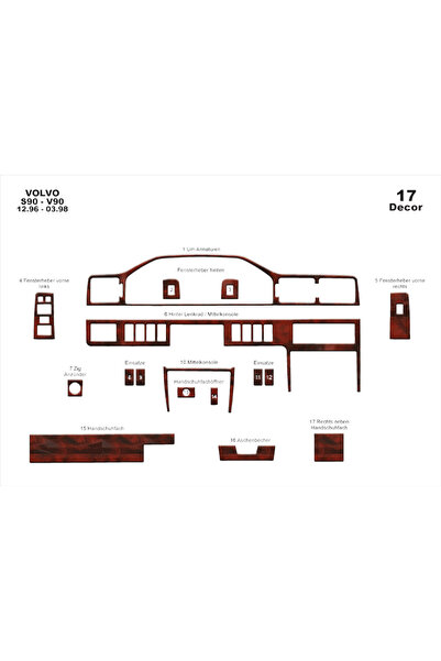 Marscockpitdesign فولفو S90 / V90 كونسول متوافق مع توربيدو 1996-1998 17 قطعة