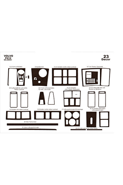 Marscockpitdesign فولفو FH 12 كونسول متوافق مع توربيدو 2002-2012 23 قطعة