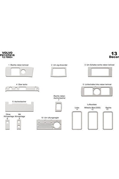 Marscockpitdesign فولفو FH 12 / FH 16 كونسول متوافق مع توربيدو 1993-2002 13 قطعة