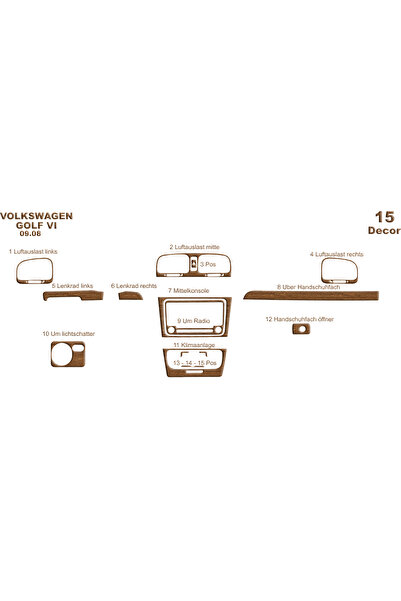 Marscockpitdesign فولكس واجن جولف 6 كونسول-تيربويد 2008 15 قطعة