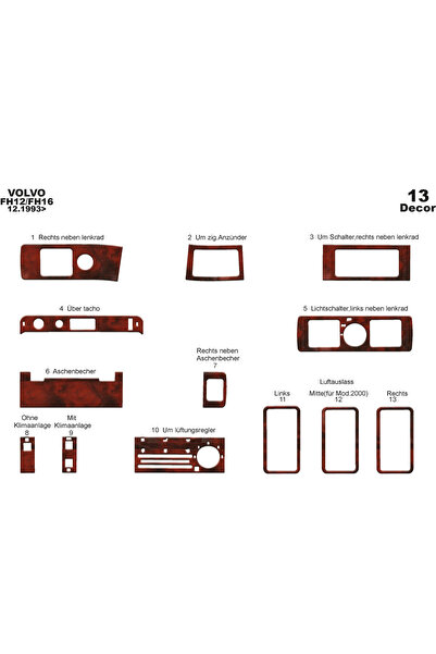 Marscockpitdesign فولفو FH 12 / FH 16 كونسول متوافق مع توربيدو 1993-2002 13 قطعة