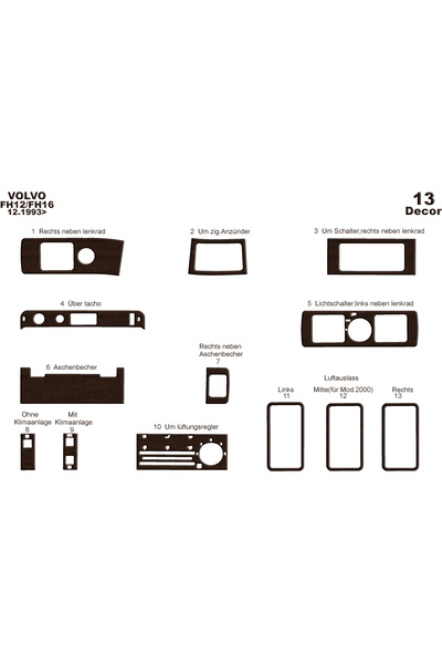 Marscockpitdesign فولفو FH 12 / FH 16 كونسول متوافق مع توربيدو 1993-2002 13 قطعة