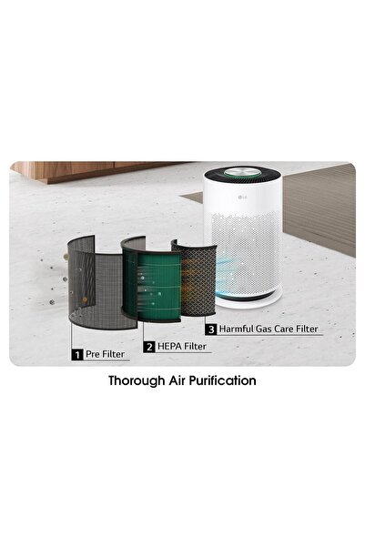 LG 2023 PuriCare 360 ̊ Air Purifier, 675ft² , HEPA