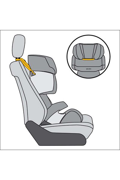 Cybex Gold Curea de fixare scaun auto Cybex