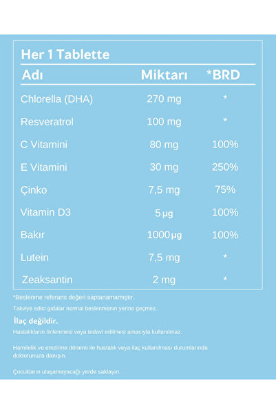 ASKODAY Look | Gözlerinize Doğal Destek: Chlorella, Resveratrol & Lutein ( Klorella )