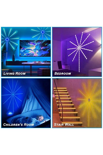 ETRONIK RGB Firework LED Strip Light – Sound-Activated, Remote & App Control