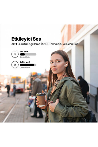 Ttec AirBeat Pro Lite ANC Gerçek Kablosuz TWS Bluetooth Kulaklık 2KM155
