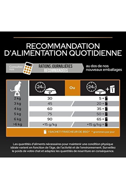 Purina Proplan Derma Plus Elegant Somonlu Adult Psekm 3kg