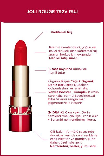 Clarins Joli Rouge 793V - Lipstick