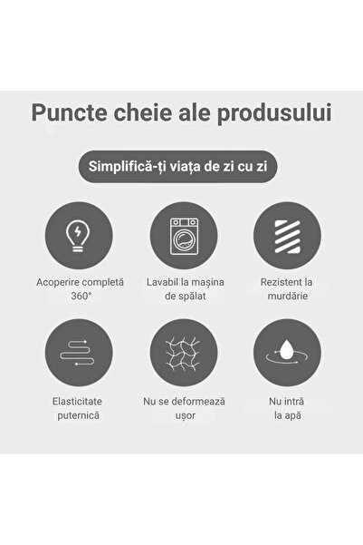 RALEX PUCIOASA Cuvertura Matlasata pentru Canapea 3 locuri, Protectie Pete si Par, Microfibra, 295 x 198, Alb