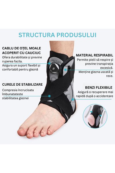 Medeyatech Ankle brace with support straps, progressive auto compression button, dual BOA spring system for bas