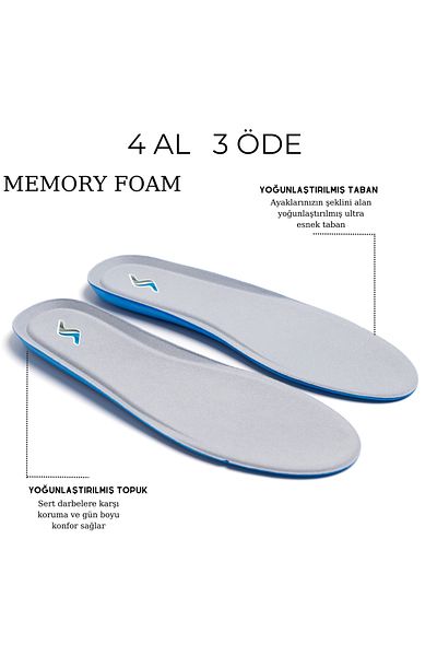 SANUS Memory Foam Shoe Insoles Height Increasing Orthopedic Shoe Insoles100 Gray