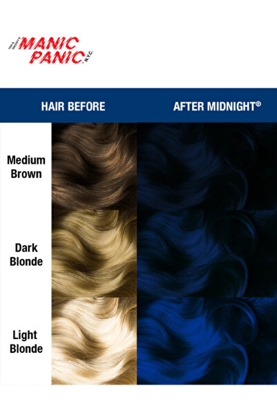 Manic Panic After Midnight Amplified