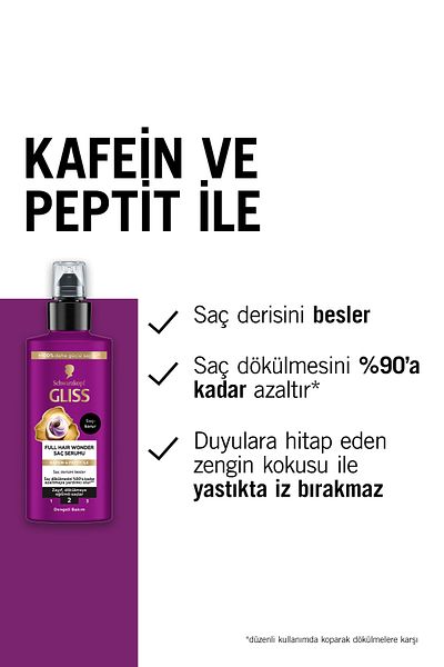Gliss Full Hair Wonder Anti-Hair Loss Hair Serum 100 ml