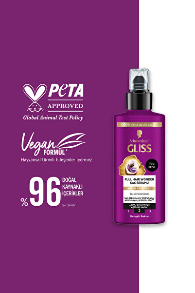 Gliss Full Hair Wonder Caffeine & Peptide Anti-Hair Loss Hair Care Serum 100 ml Hair Prone to Hair Loss