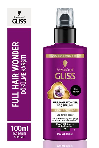 Gliss Full Hair Wonder Anti-Hair Loss Hair Serum 100 ml