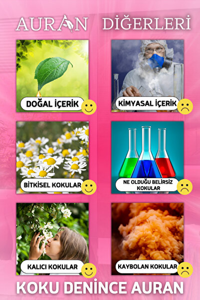 AURAN Bebek Pudrası Çubuklu Oda Kokusu Ve Beyaz Sabun Çubuklu Oda Kokusu 2'li Set Reed Dıffuser 50 ml