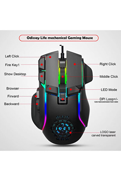O.L by ODISSEY LIFE Ergonomic Mouse For Gaming & Office, 12800 Dpi 6 Levels, RGB Lighting, 10 Programmable Buttons