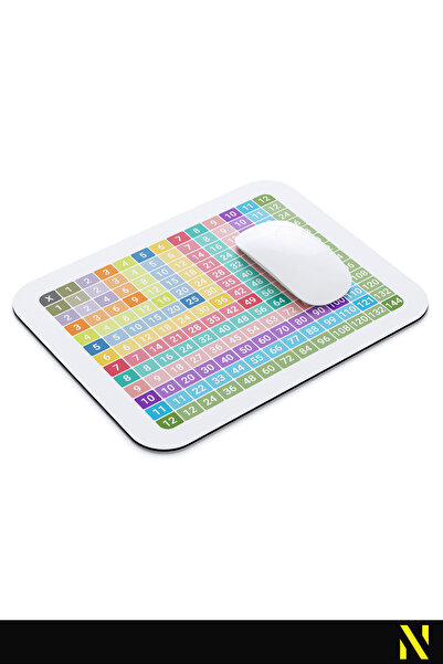 nilizma Εργονομικό μαξιλαράκι ποντικιού με μοτίβο πίνακα πολλαπλασιασμού, αντιολισθητική βάση, μαξιλαράκι ποντικιού για χρήση στο σπίτι και στο γραφείο
