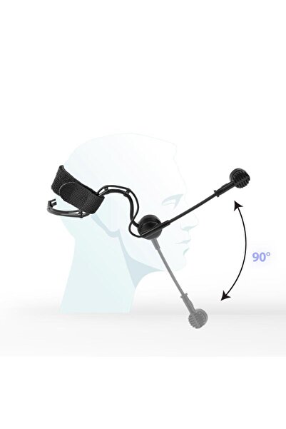 Yoga Tm-hm88 Kafa Headset Mikrofonu | 4 Metre Kablolu | Eğitmen – Sunum – Cami Kullanımı
