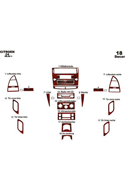 Marscockpitdesign غطاء لوحة القيادة الأمامية لسيتروين C4 من خشب الماهوجني 18 ...