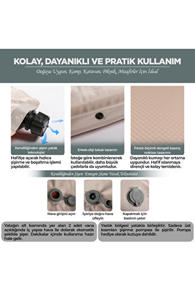 RELAXUS Çift Kişilik Kendiliğinden Şişen Kamp Yatağı – Entegre Yastıklı, Pompa Hediyeli | Taşınabilir