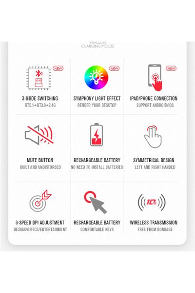 Choice Dual Mode Wireless Tablet Phone Bluetooth Wireless Mouse Rechargeable Rgb Backlight 2.4ghz