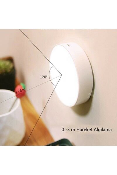 Cata Rechargeable Motion Sensor Magnetic Interior Cabinet Led Lighting Spot Led Light