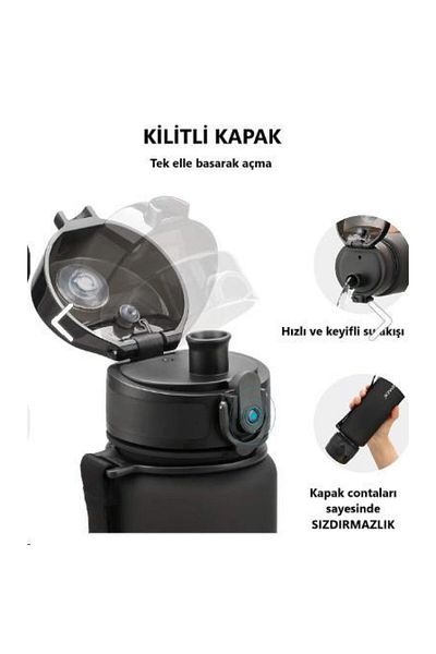Uzspace Soft Touch 500ml Tritan Water Bottle