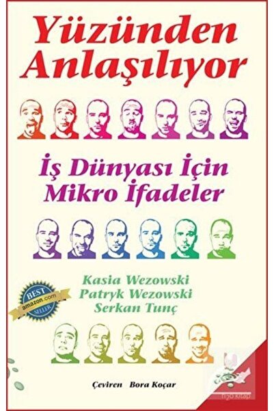 Genel Markalar Yüzünden Anlaşılıyor & Iş Dünyası Için Mikro Ifadeler