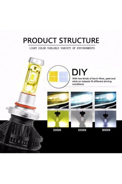Xenon Bright Set of 2 HB4/9006 X3 Canbus LEDs for car headlights, power 50W, brightness 12,000 Lm, 12V-24V X3-HB4
