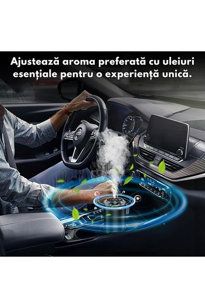 PRIMEDEO Professional Car Air Freshener PRIMEDEO® Aromatherapy Diffuser
