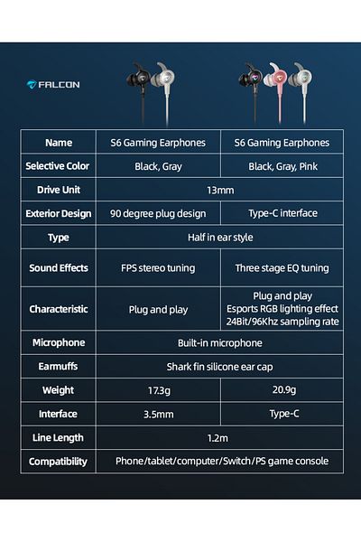 piva Beva S6C-G RGB Surround Headphones with Sound Card and Type-C Microphone for Android, iPhone 15, 16, and iPad