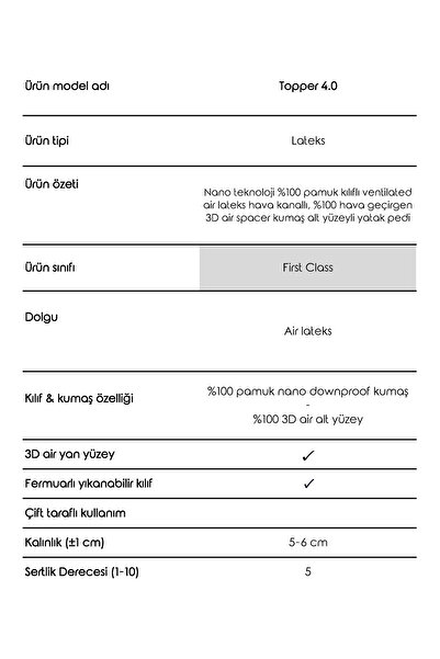 Mavi Ay Yatak Topper 4.0 - Lateks Yatak Pedi - %100 Pamuk Air Cool Nefes Alabilen Kılıflı