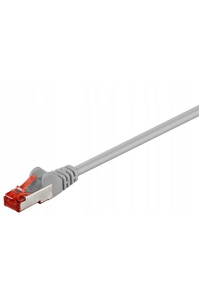 MicroConnect S/FTP CAT6 1.5m Gri LSZH