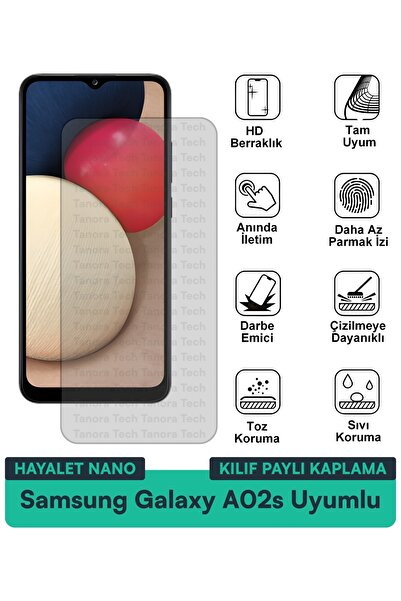 Milat Tech حافظة سامسونج جالاكسي A02s هايلايت نانو متوافقة مع طبقة حماية الشا...