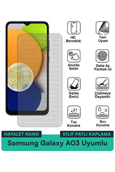 Milat Tech غطاء حماية نانو لهاتف سامسونج جالاكسي A03 متوافق مع طبقة حماية الش...
