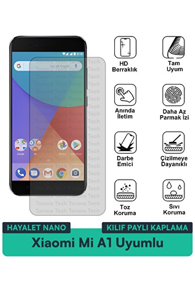 Milat Tech غطاء حماية شاشة متوافق مع هاتف Xiaomi Mi A1 Ghost Nano مقاوم للخدو...