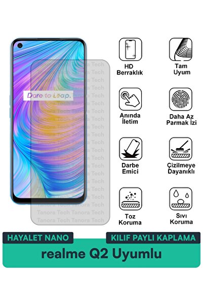 Milat Tech غطاء حماية نانو لهاتف ريلمي Q2 متوافق مع فيلم حماية الشاشة مقاوم ل...