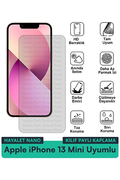 Milat Tech غطاء حماية نانو لهاتف آيفون 13 ميني من آبل مع فيلم حماية للشاشة مق...