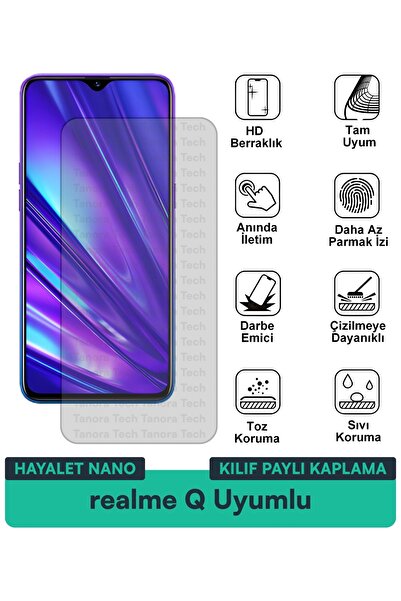 Milat Tech غطاء حماية شاشة متوافق مع هاتف realme Q Hayalet Nano مقاوم للخدوش ...