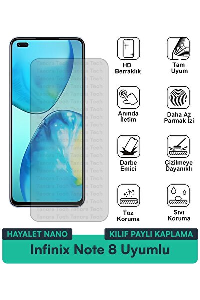 Milat Tech غطاء حماية شاشة متوافق مع هاتف Infinix Note 8 Ghost Nano مقاوم للخ...