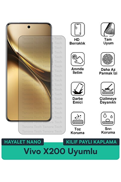 Milat Tech غطاء حماية نانو لهاتف فيفو X200 متوافق مع فيلم حماية الشاشة مقاوم ...