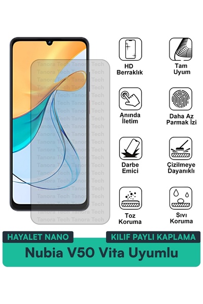 Milat Tech غطاء حماية نوبيا V50 فيتا هايتل نانو متوافق مع فيلم حماية الشاشة م...