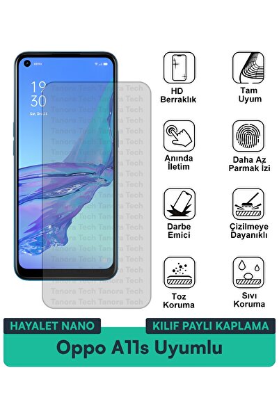 Milat Tech غطاء حماية نانو لهاتف أوبو A11s متوافق مع فيلم حماية الشاشة مقاوم ...