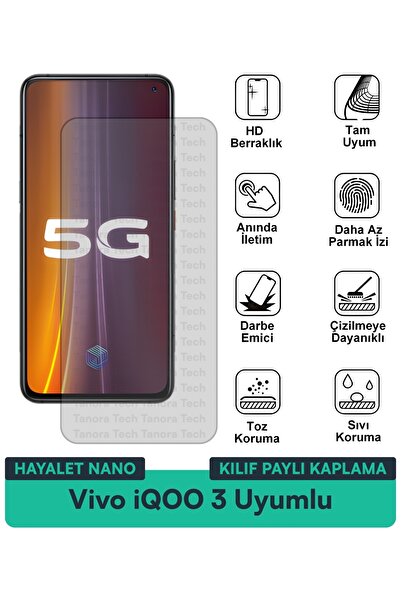 Milat Tech غطاء حماية شاشة متوافق مع هاتف Vivo iQOO 3 Hayalet Nano مقاوم للخد...